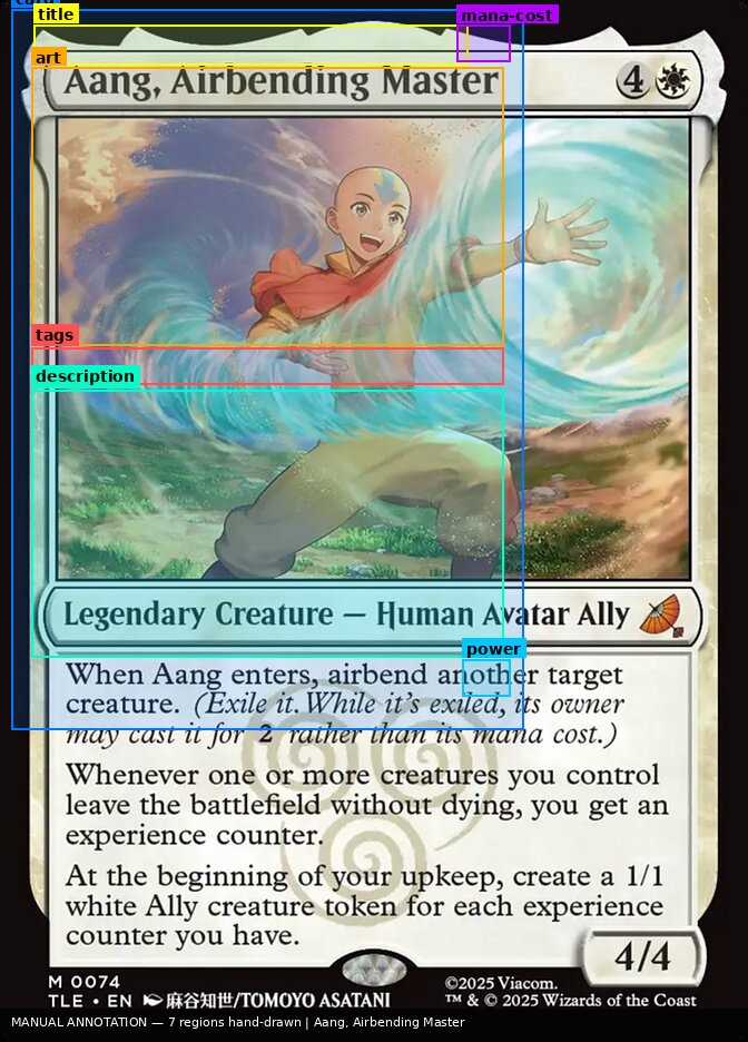 Annotated MTG card example