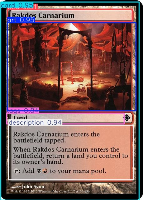 Detection result example