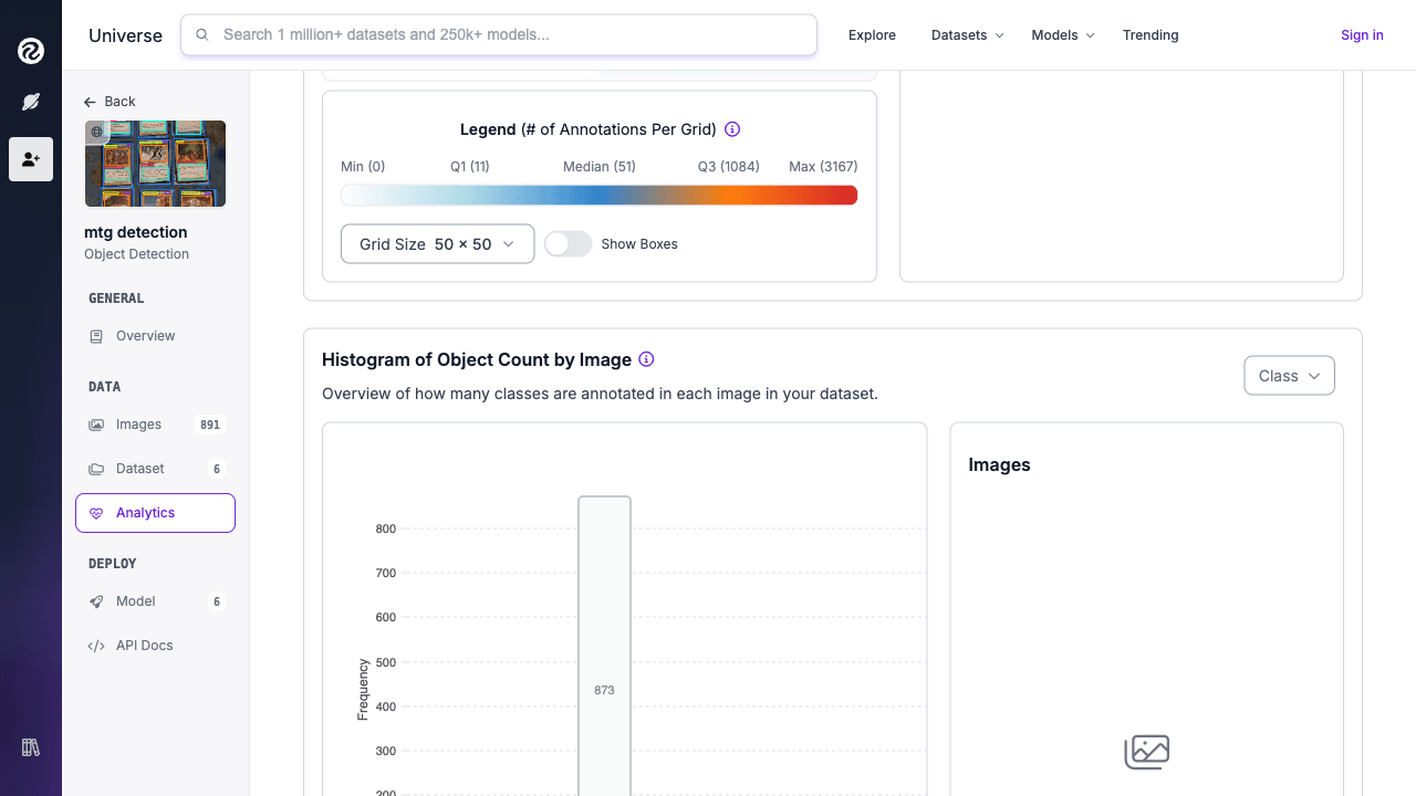 Roboflow Universe Analytics