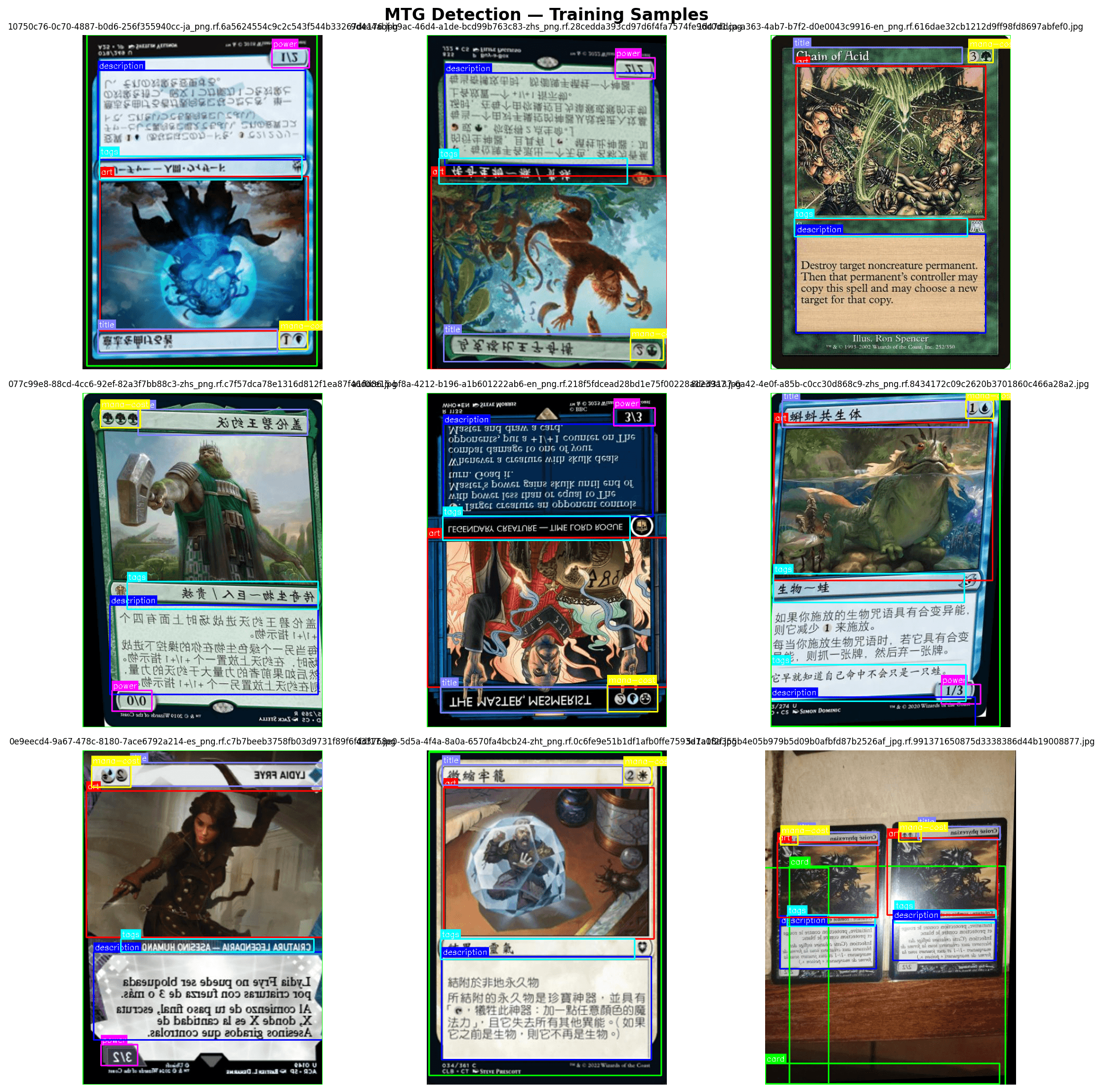 Sample grid from dataset exploration