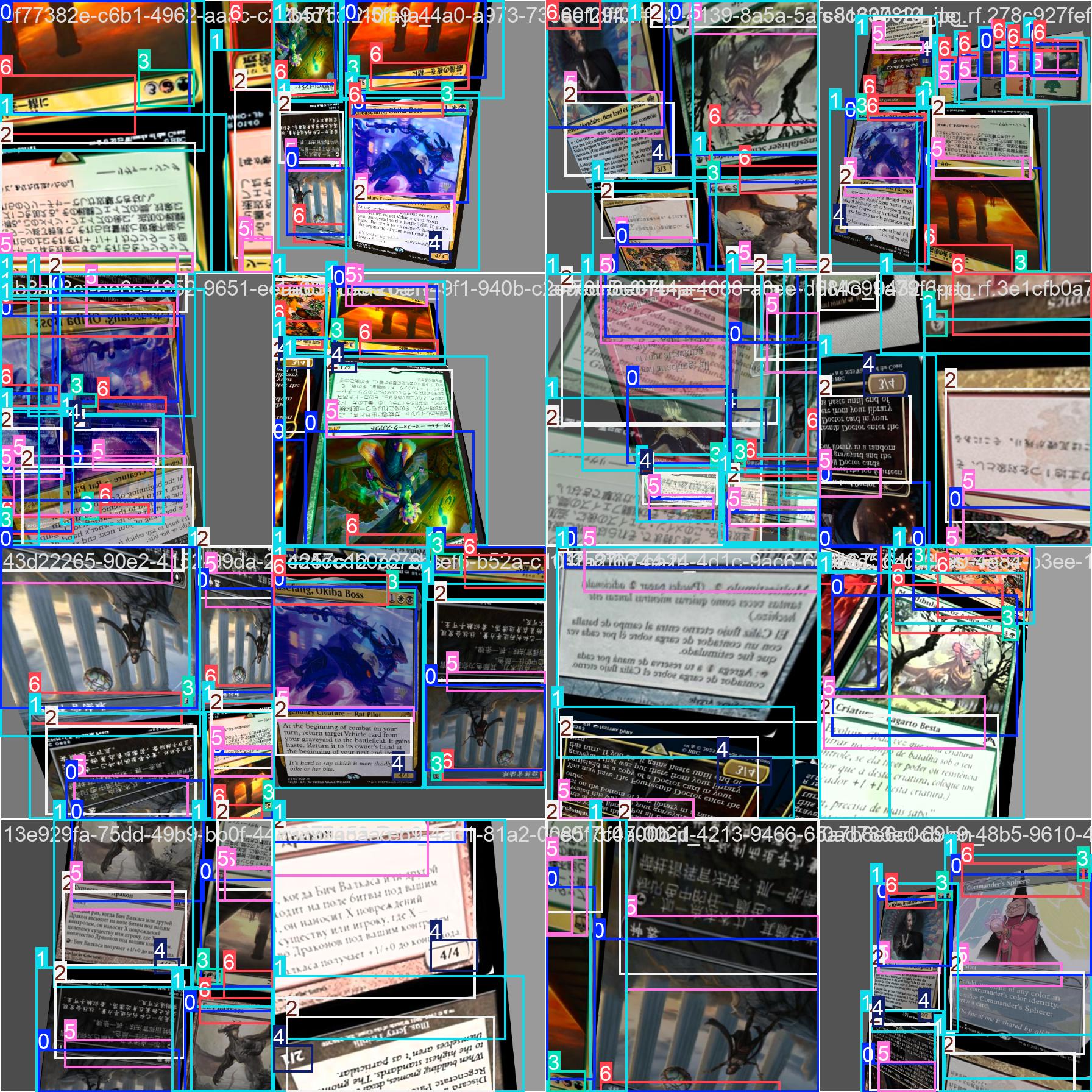 Mosaic training batch